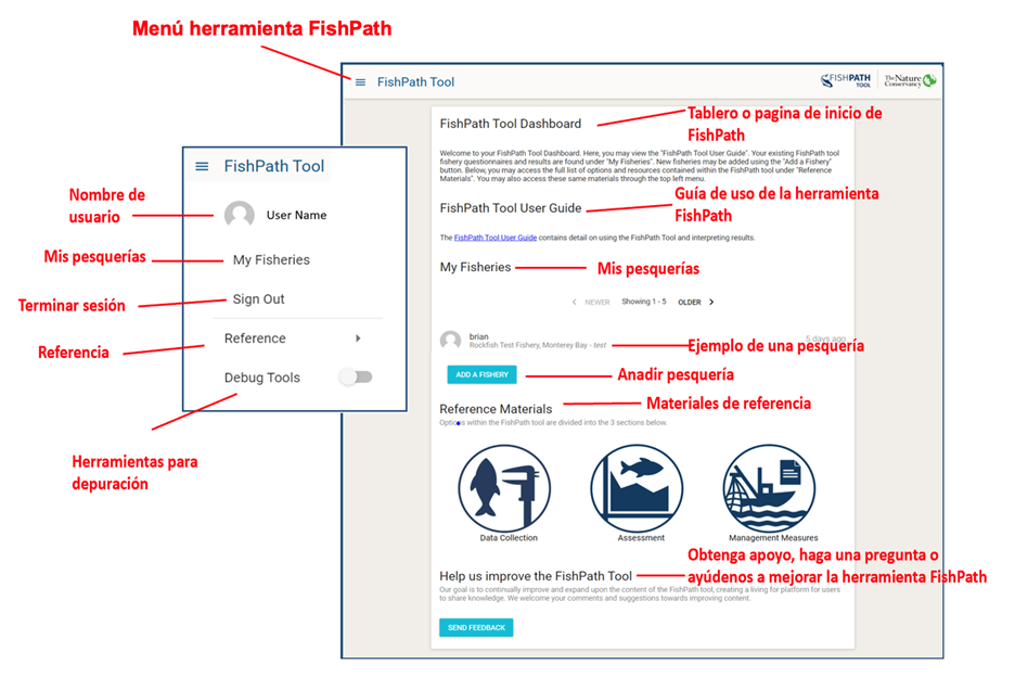 El tablero de la herramienta FishPath o la página principal para los usuarios que muestra los 4 encabezados descritos anteriormente. De la misma manera, al seleccionar la opción “Menú herramienta FishPath” (o “FishPath Tool”) en la esquina superior izquierda, se despliega un menú que permite al usuario navegar una serie de opciones.